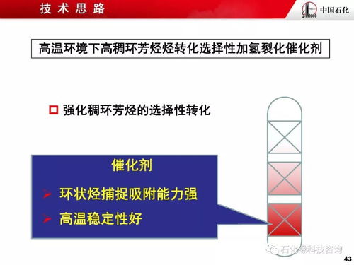 深度解析 烴類(lèi)分子結(jié)構(gòu)導(dǎo)向轉(zhuǎn)化的加氫裂化技術(shù)開(kāi)發(fā)與應(yīng)用