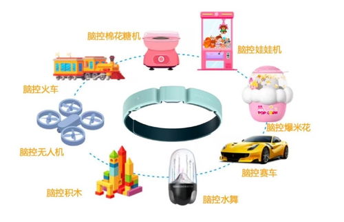 鵬腦科技入局，為酷開(kāi)AI生態(tài)開(kāi)啟技術(shù)開(kāi)發(fā)新篇章