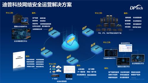 展商推介丨杭州迪普科技 智簡安全，賦能未來網(wǎng)絡(luò)