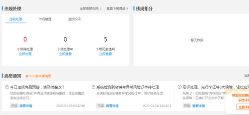 杭州手淘網(wǎng)絡(luò)丨運(yùn)營每日必做三項(xiàng)核心工作，你都做對了嗎？