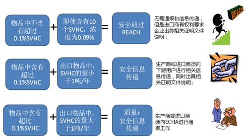 出口歐盟必備 口罩等防護產品除了CE認證，還需關注MDD/MDR合規